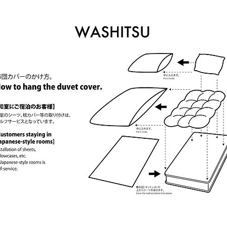 Adliv/Factry Stay/工場に泊まれる Wakimachi Quarto foto